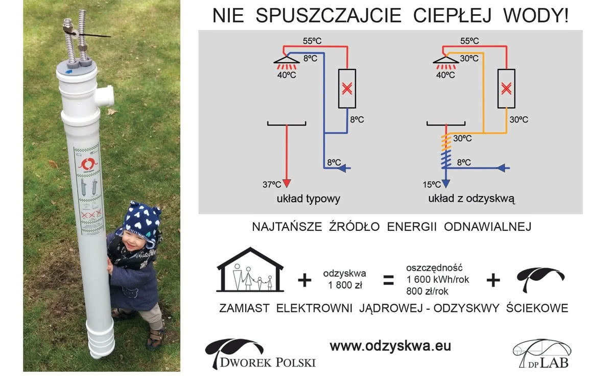 Schemat układu typowego i układu z odzyskwą.