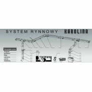 System rynnowy Karolina