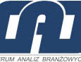 Sprzedaż okien energooszczędnych - raport CAB